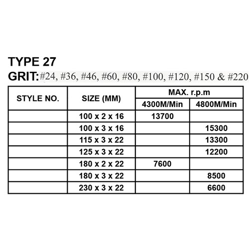 FLEXIBLE OFFSET (DEPRESSED CENTER) GRINDING WHEELS