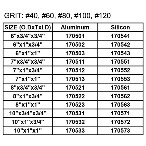 GRINDING WHEEL