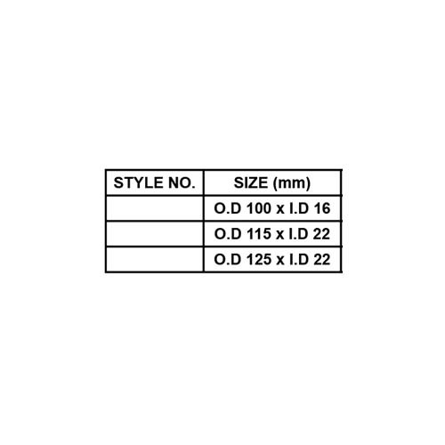 CNS DISC