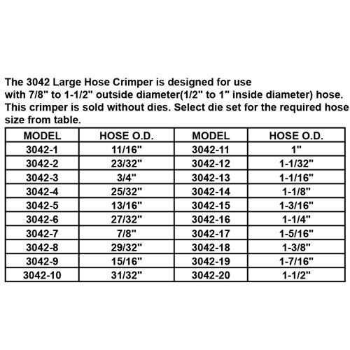 091038     LARGE HOSE CRIPMER (3042)
