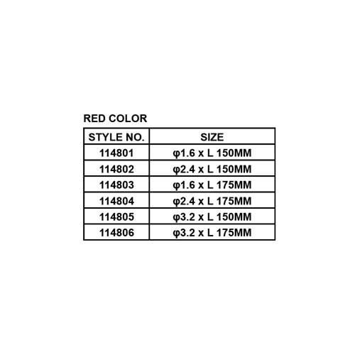 2% THORIUM TUNGSTEN ELECTORDE, RED COLOR
