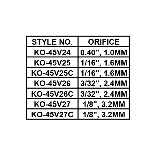 GAS LENS COLLET BODY