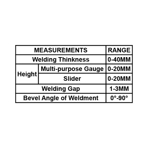 081142     WELDING GAUGE