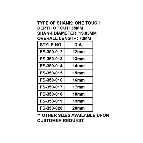 T.C.T. ANNULAR CUTTERS
