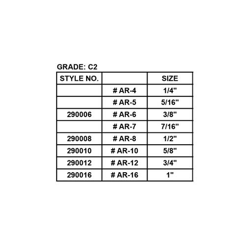 AR STYLE TOOLS (MACHINE TOOL BIT), GRADE: C2