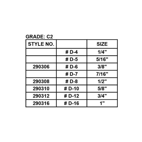 D STYLE TOOLS (MACHINE TOOL BIT), GRADE: C2