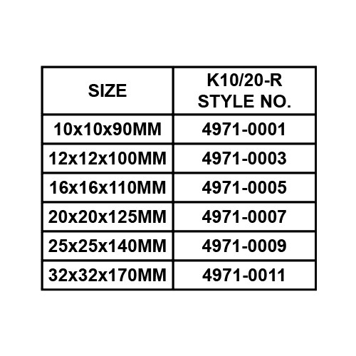 CARBIDE TIPPED TOOL BIT, DIN4971-ISO1 (RIGHT)