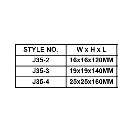 CARBIDE TIPPED TOOL BITS