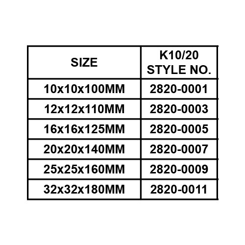 CARBIDE TIPPED TOOL BIT, DIN282-60 DEGREE