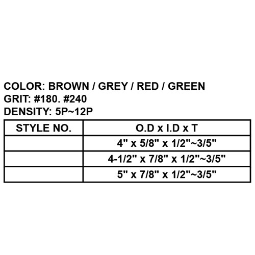 NON-WOVEN FIBER POLISHING DISC