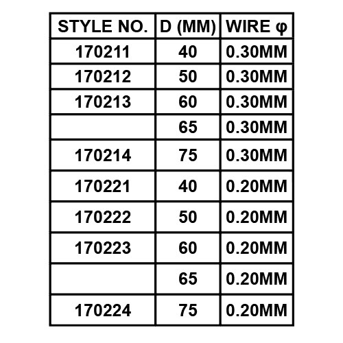 SC STEEL WIRE CUP BRUSH