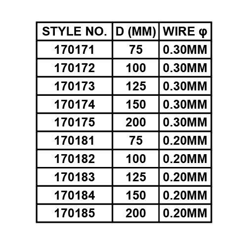 WI S.S. WIRE WHEEL BRUSH