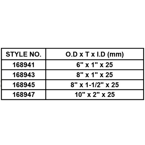 ABRASIVE FLAP WHEEL (C)