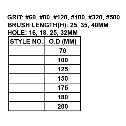 SILICON CARBIDE ABRASIVE NYLON DISC BRUSH (D TYPE)