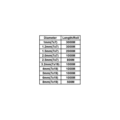 S.S. #304 WIRE ROPE