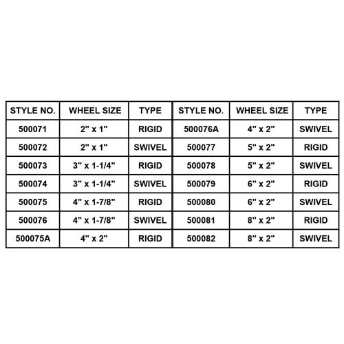 HD SEMI-STEEL CASTER WHEEL