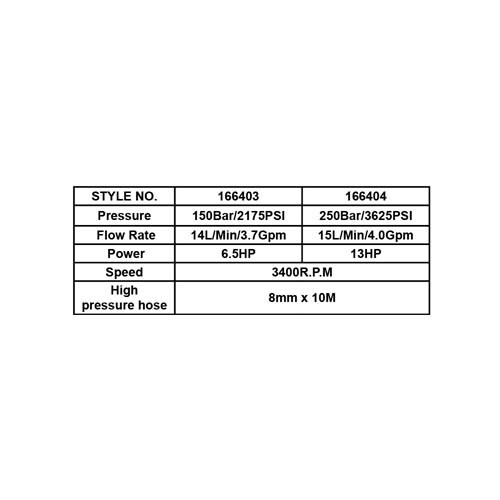 GASOLINE PRESSURE WASHER