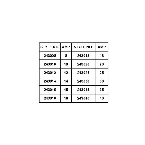 CIRCUIT PROTECTOR 250VAC/50HZ/60HZ