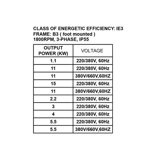 ELECTRIC MOTOR 1800RPM, 3-PHASE, IP55