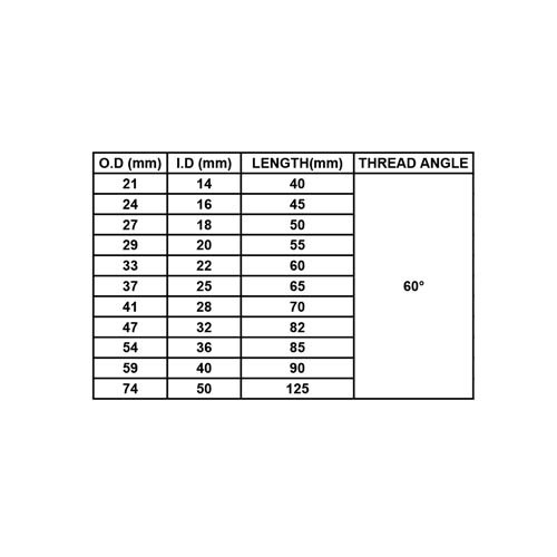 STRAIGHT-THREAD SOCKET, THREAD ANGLE 60°