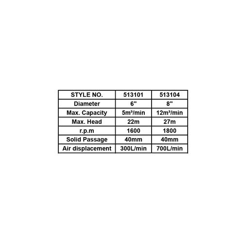 AUTO PRIME ENGINE PUMP SETS