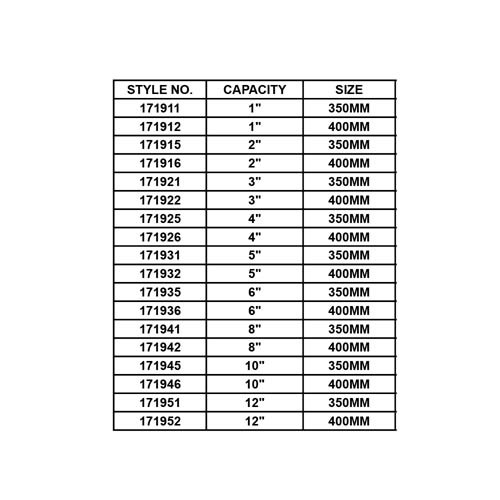DIAMOND CORE DRILL BIT