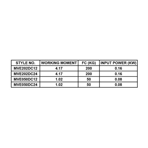 MVE SERIES VIBRATOR MOTOR