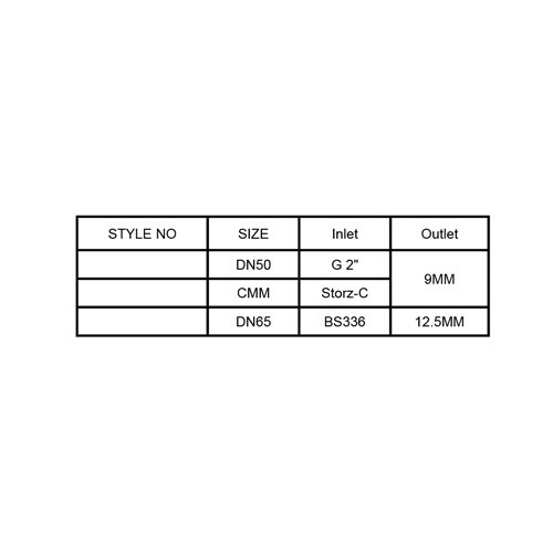 JET / SPRAY BRANCH PIPE WITH WATER CURTAIN (151355)