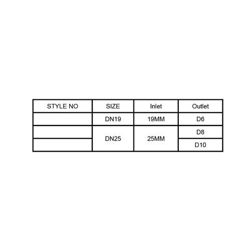 SPRAY / JET NOZZLE (151440)