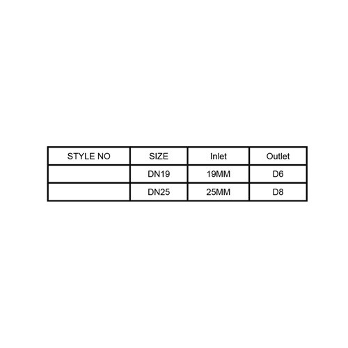 JET / SPRAY NOZZLE (151391)