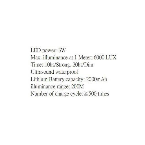 154339     LED HEADLAMP