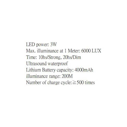 154341     LED HEADLAMP