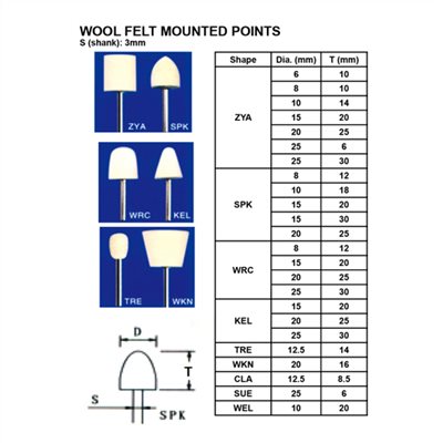 3MM SHANK WOOL FELT MOUNTED POINTS